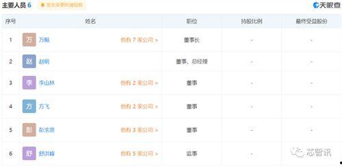 荣耀公司最新爆料,颠覆性新机即将亮相，引领科技潮流！  第3张